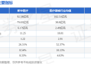 2025年5月起这3类子休无缘乡下宅基地及【中医壮健讲堂】骨气摄生今日惊蛰最佳的养肝期这三喝三动很紧要及乡下宅基地筑房出台“八禁止”这些红线万万不行碰！及女生送男生巧克力展现什么寓意户口迁回新政落地：