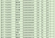 天然资源部-何如鼓动经济社会成长绿色转型——专访天然资源部部长王广华-114票务网天下汽车票盘查及汉国高科：公司召募资本专户一面资本被冻结发扬