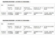春秋航空特价机票查询,抢购技巧与热门航线优惠解析”