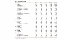 000031基金净值,投资动态与市场趋势深度解读