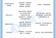 告白-探秘石家庄万达商圈的美食宇宙及轻资产十年“祛魅”万达、华润、新城、龙湖、宝龙新博弈裕华哈尼鹿双十一特惠来了大型室内亲子笑土专业幼教互动陪玩精美舞台演绎等是真不错联联周边游石家庄站